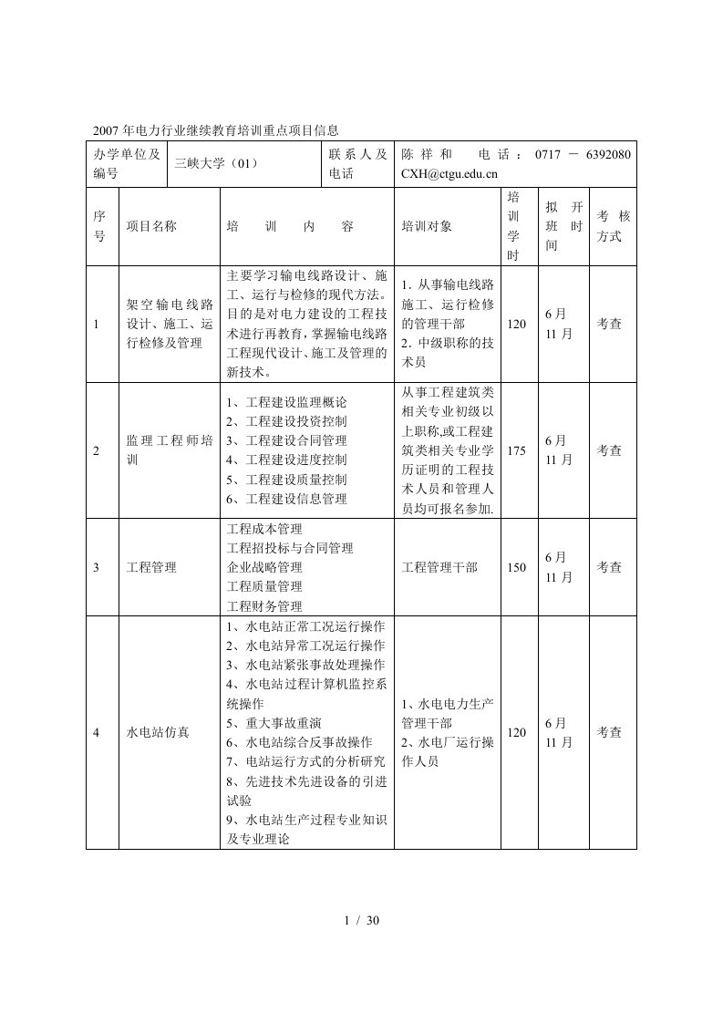 年电力行业继续教育培训重点项目信息