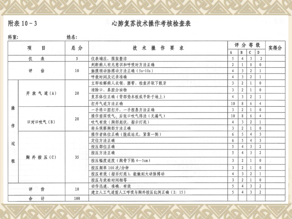 三基临床技能操作