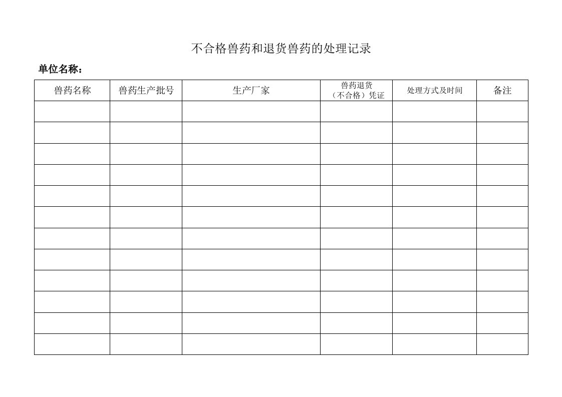 不合格兽药和退货兽药的处理记录