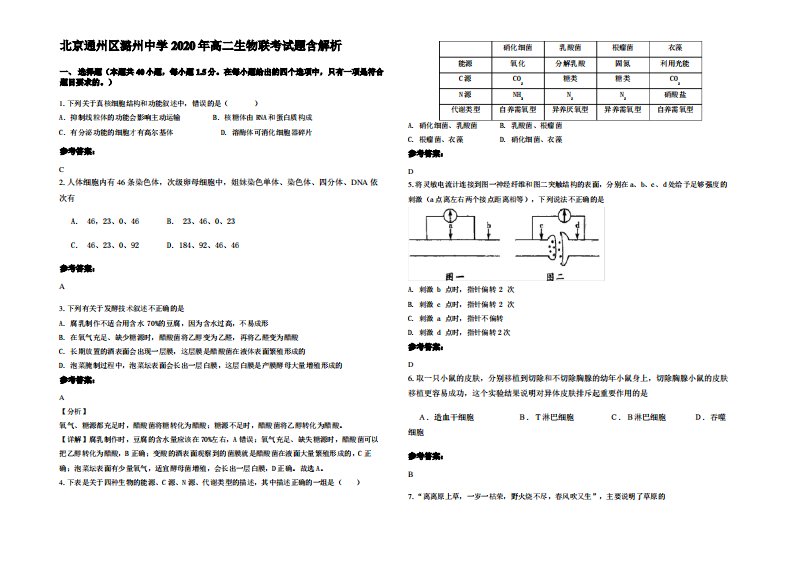 北京通州区潞州中学