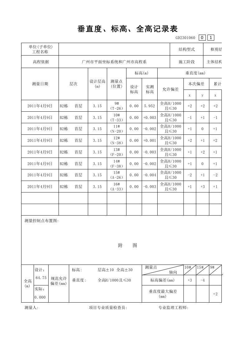 垂直度、标高、全高记录表样板模板