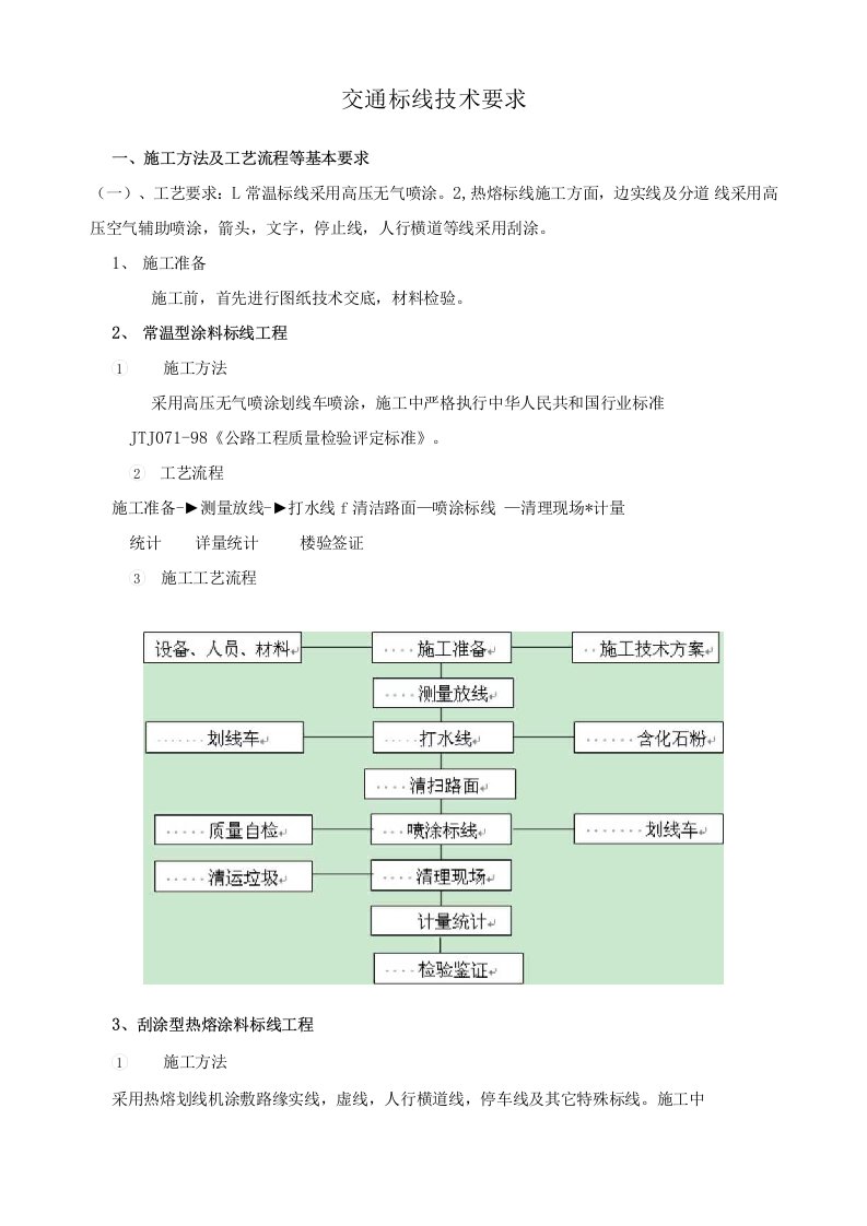 交通标线技术要求