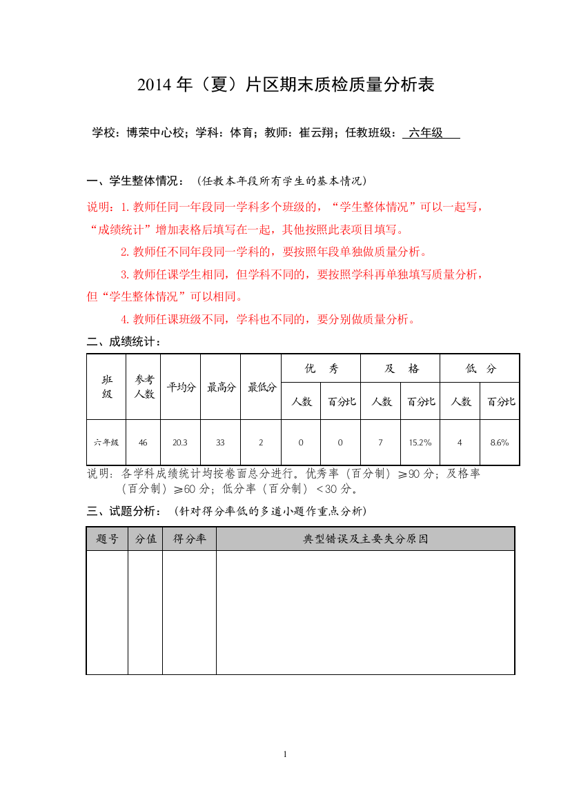 小学期末六年级体育质量分析表