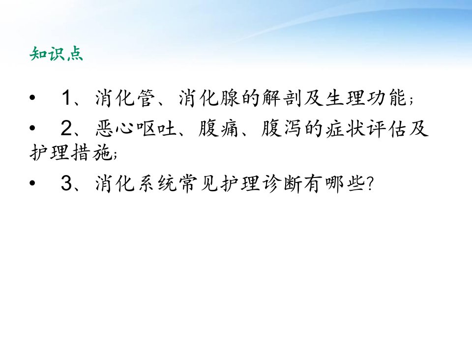 内科护理学消化系统疾病常见症状的护理pp课件