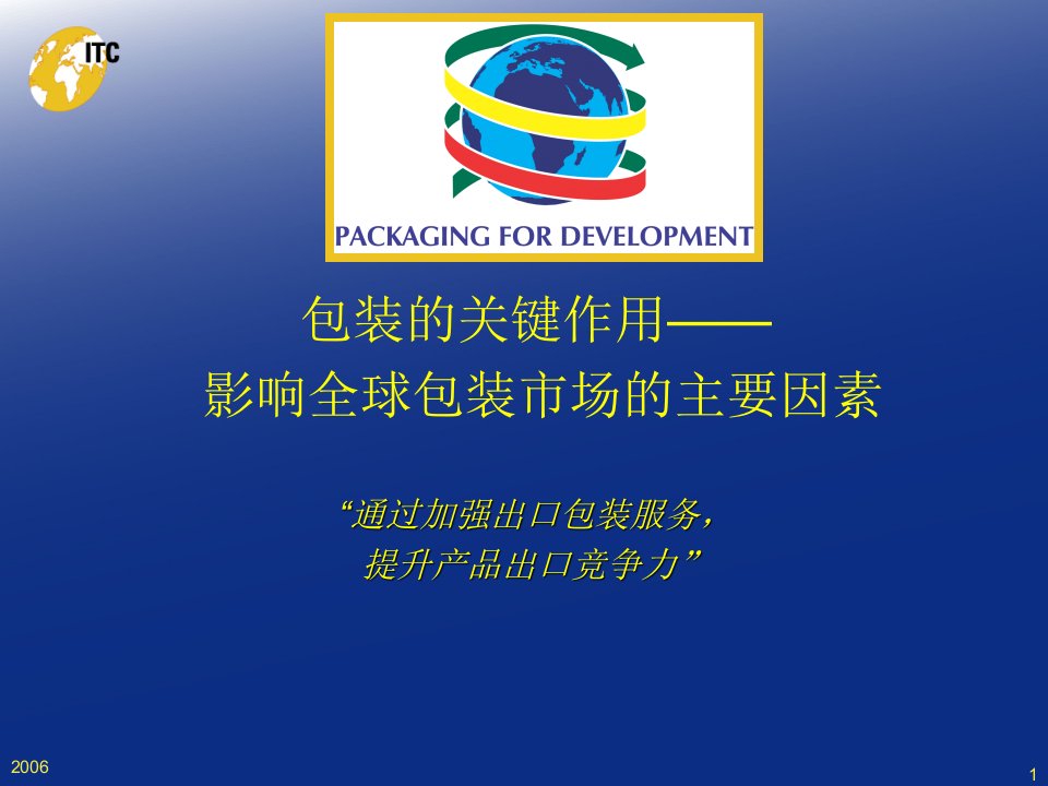 包装的关键作用—影响全球包装市场的主要因素