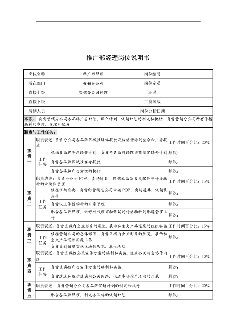 奥康集团推广部经理岗位说明书