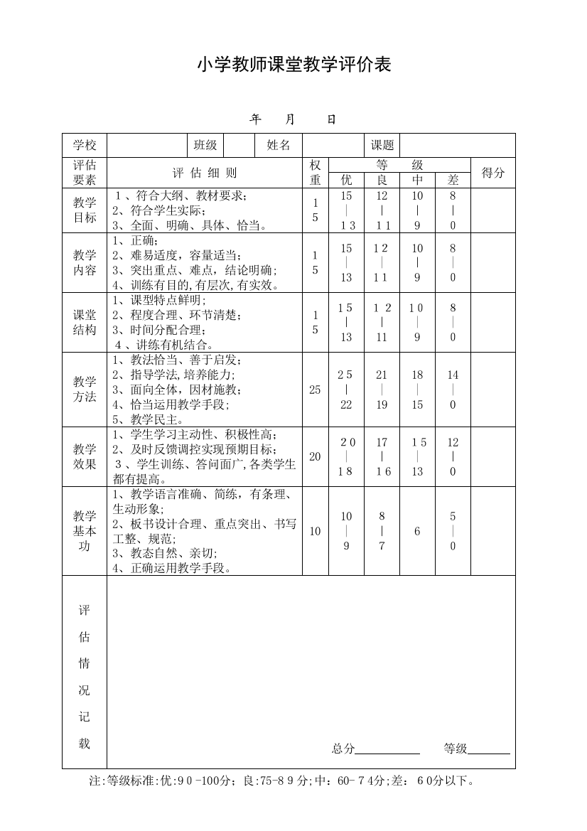 小学教师课堂教学评价表DOC可编辑范本