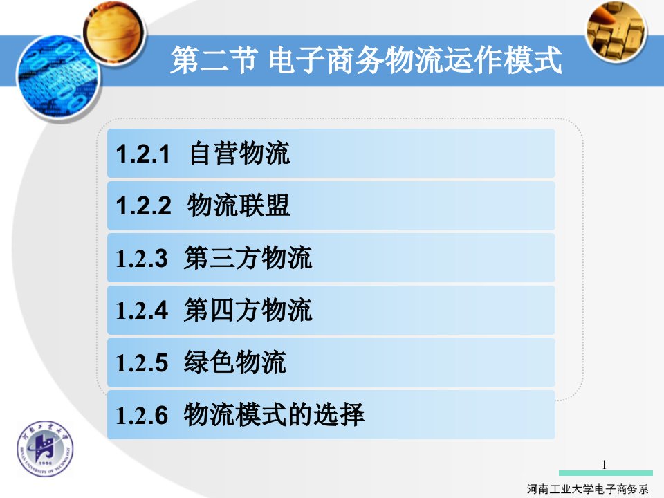 0309电子商务物流运作模式