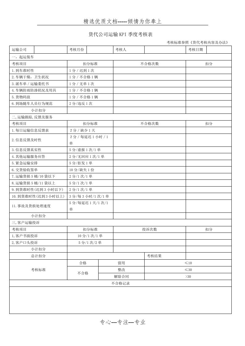 货代季度月度考核表(共2页)