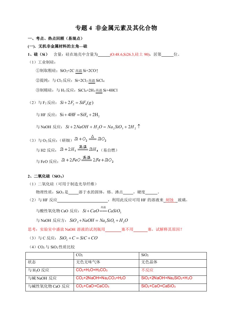 专题4非金属元素及其化合物(高三总复习)