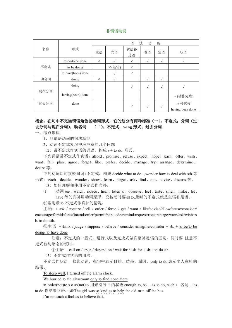 非谓语动词简单介绍