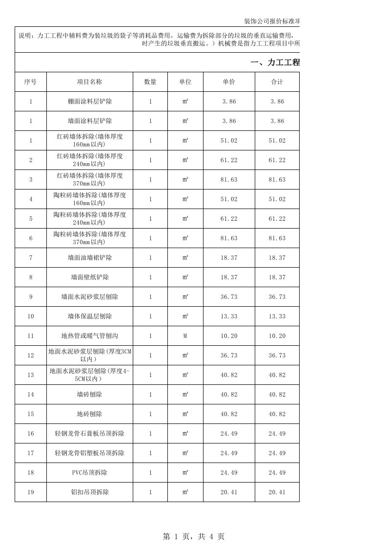 各类工程报价表精要