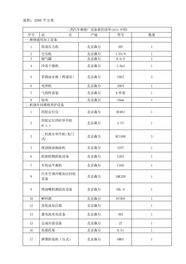 二类汽车维修厂设备报价清单