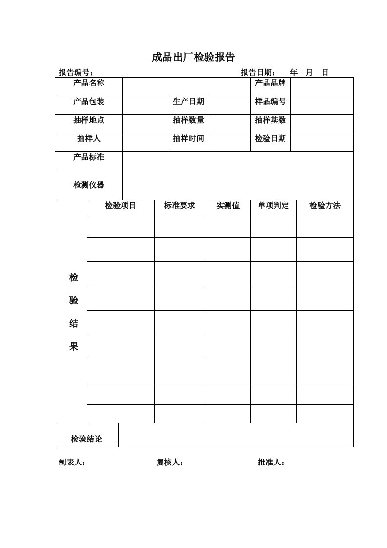 饲料厂化验室检验报告