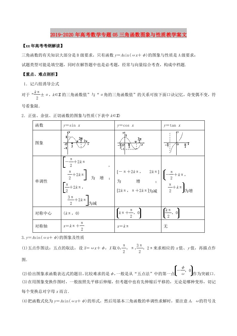 2019-2020年高考数学专题05三角函数图象与性质教学案文