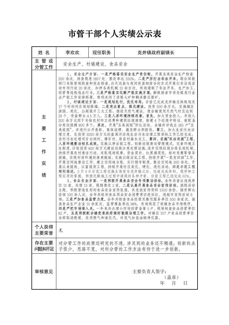 管干部个人实绩公示表