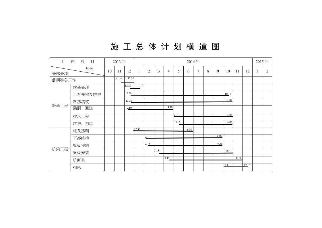 工程形象进度图