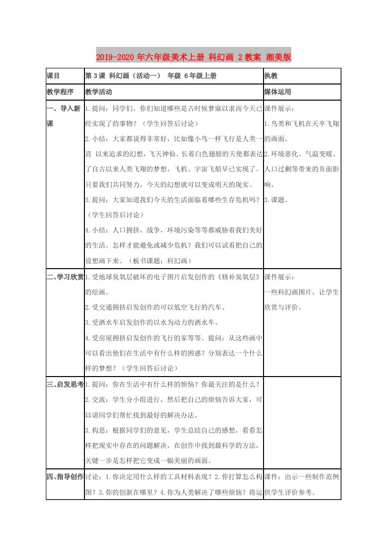 2019-2020年六年级美术上册