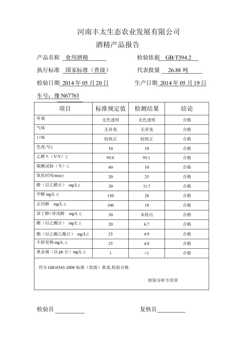 酒精检验报告单