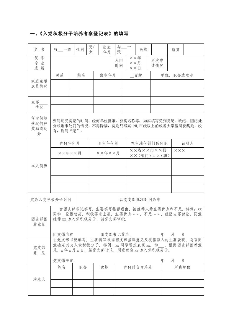 《入党积极分子培养考察登记表》的填写