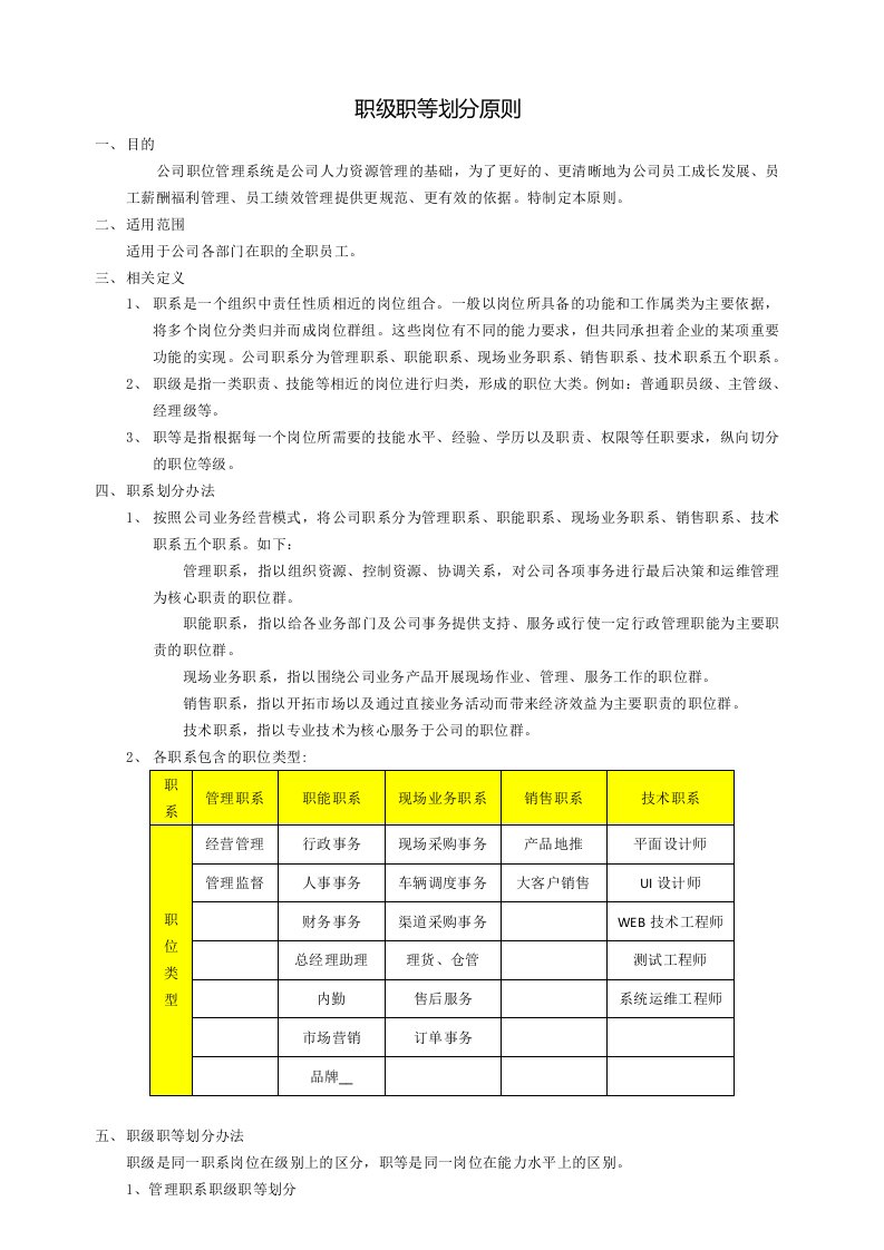 职位职级职等划分原则