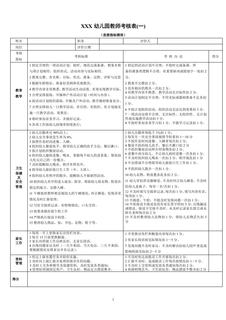 教师绩效考核表