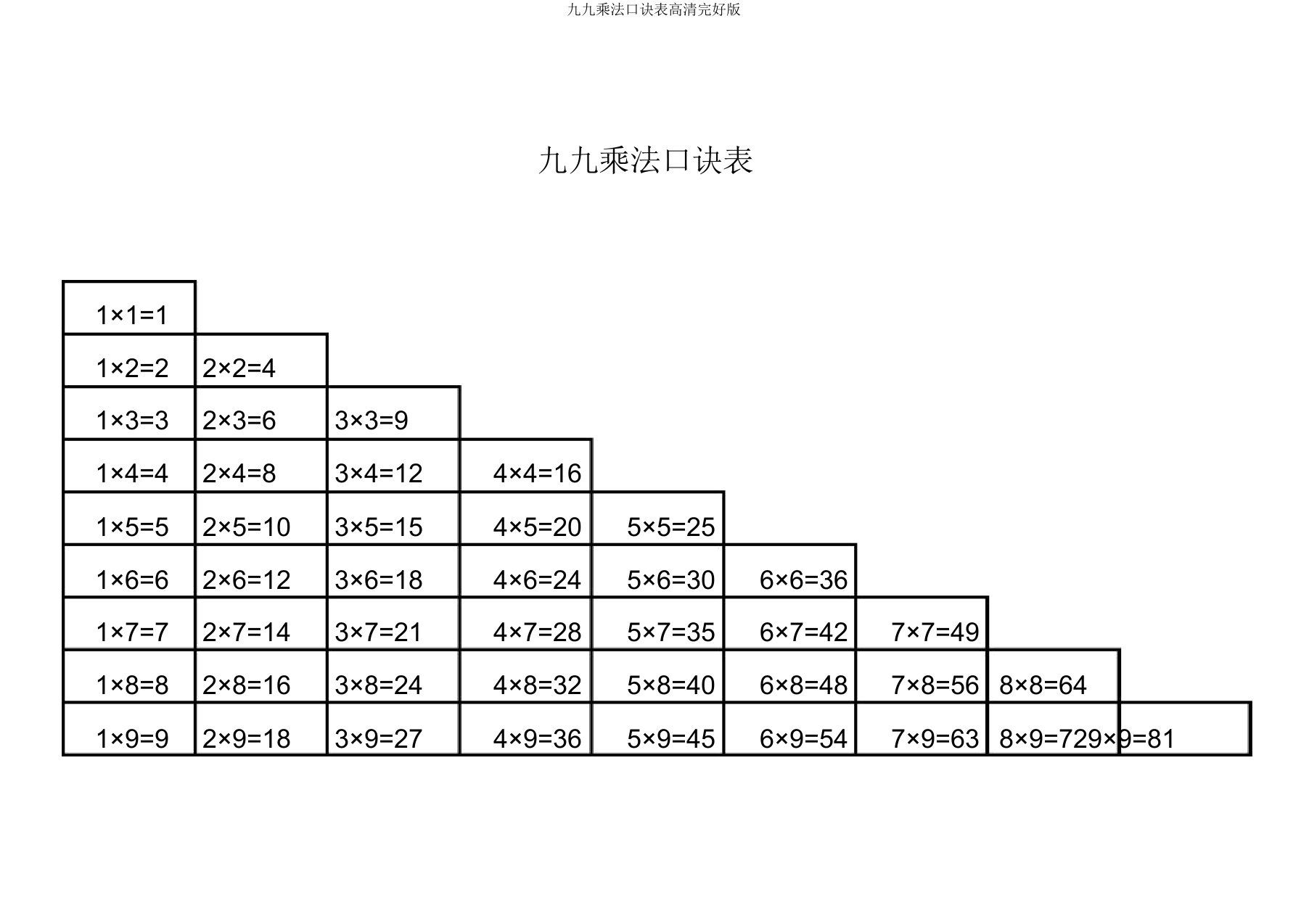 九九乘法口诀表高清完整版