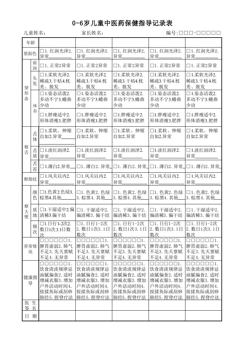 0-6岁儿童、孕产妇中医药保健指导记录表