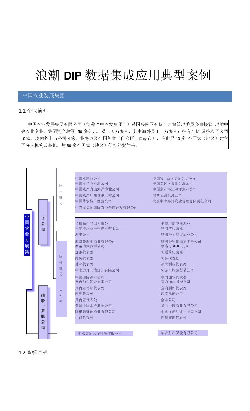 浪潮DIP(数据转换)数据集成典型案例