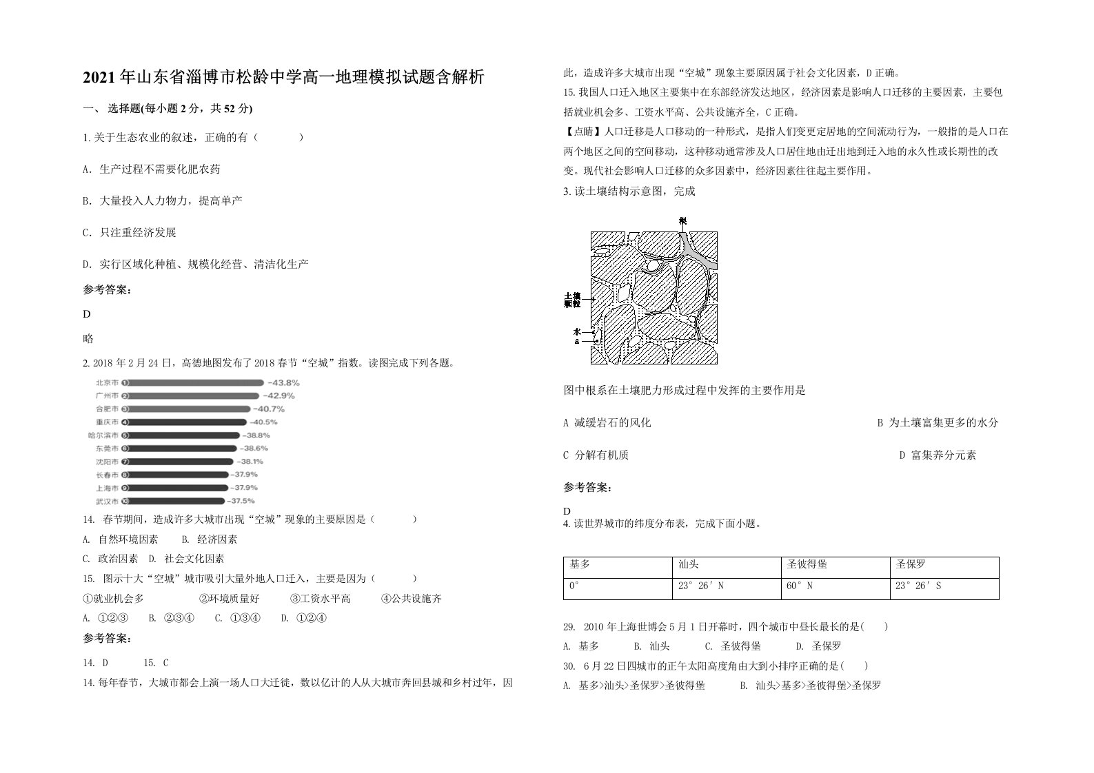 2021年山东省淄博市松龄中学高一地理模拟试题含解析