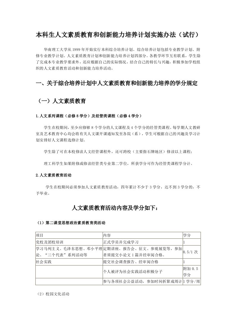 本科生人文素质教育和创新能力培养计划实施办法(试行)