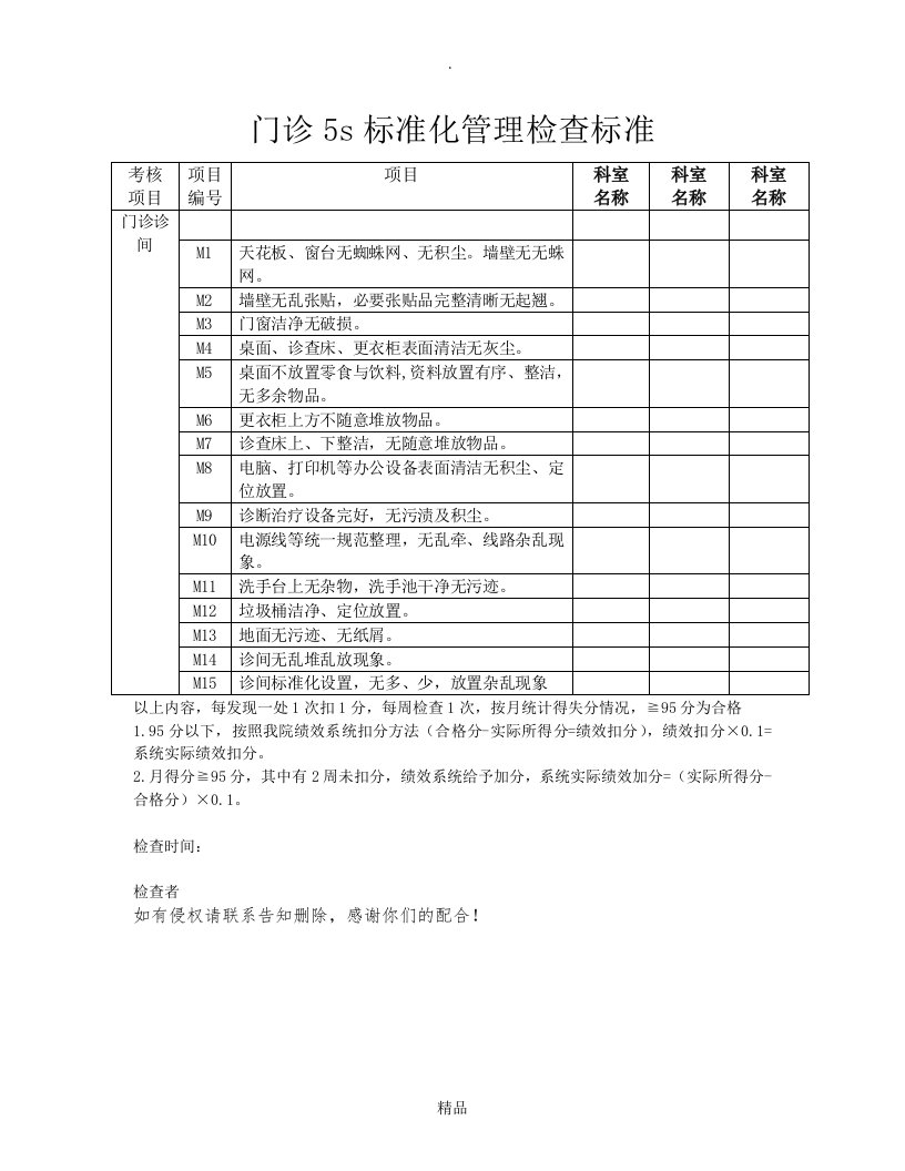 门诊5s标准化管理检查标准