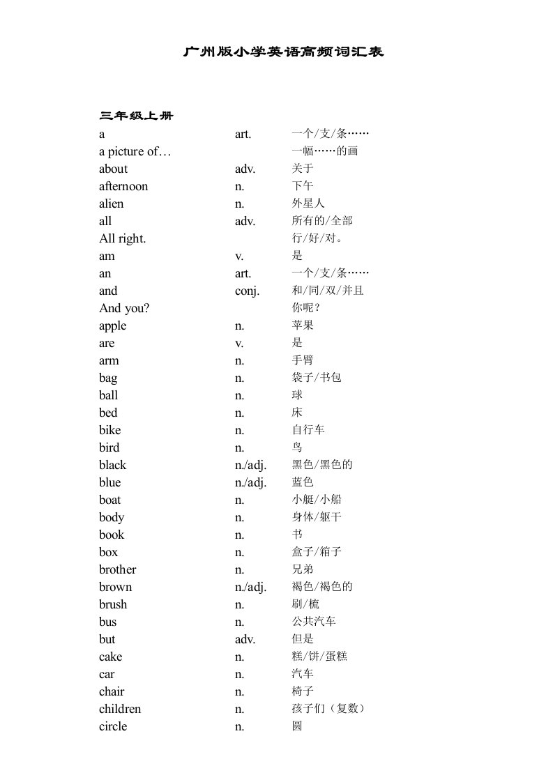 小学英语高频词