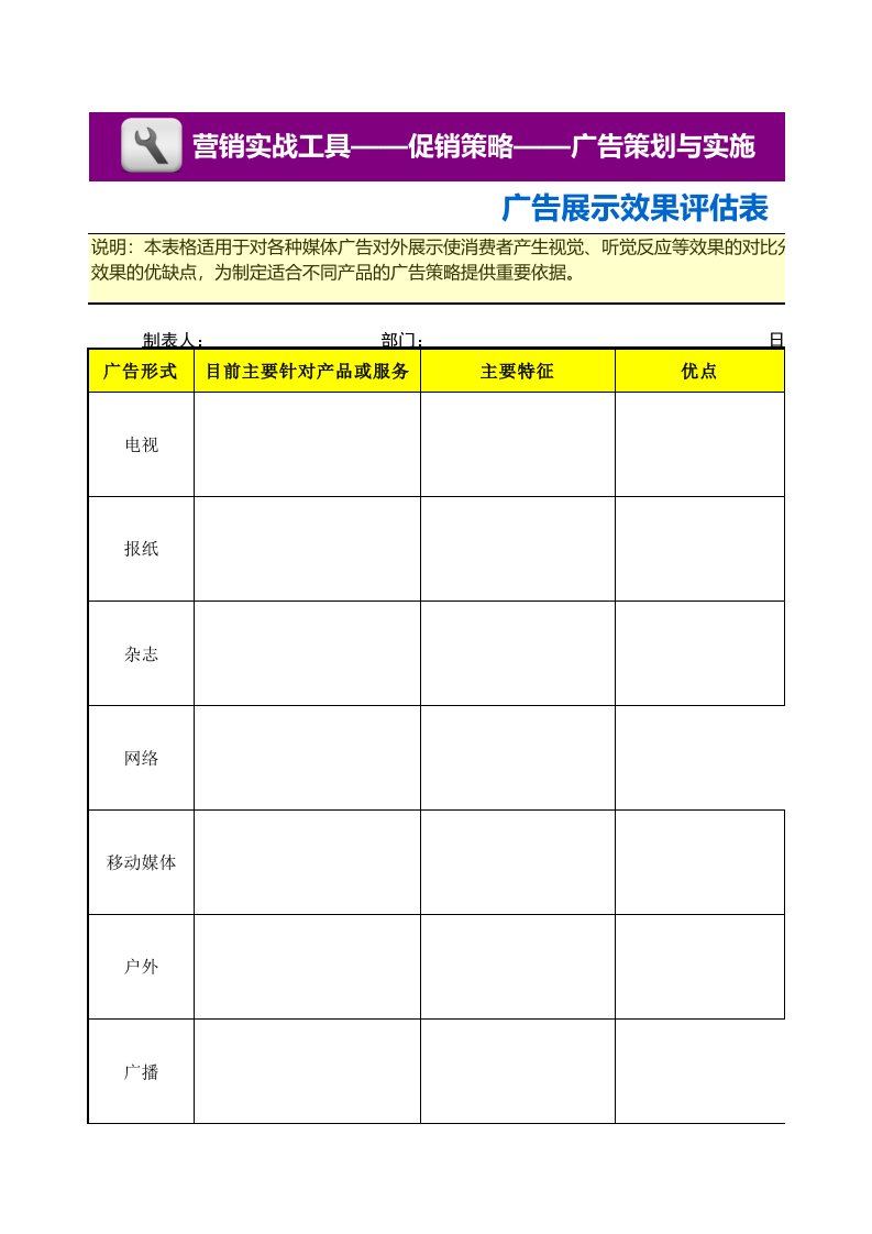 工程资料-广告展示效果评估表