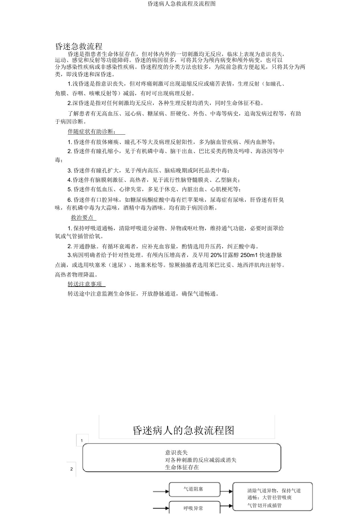 昏迷病人急救流程及流程图