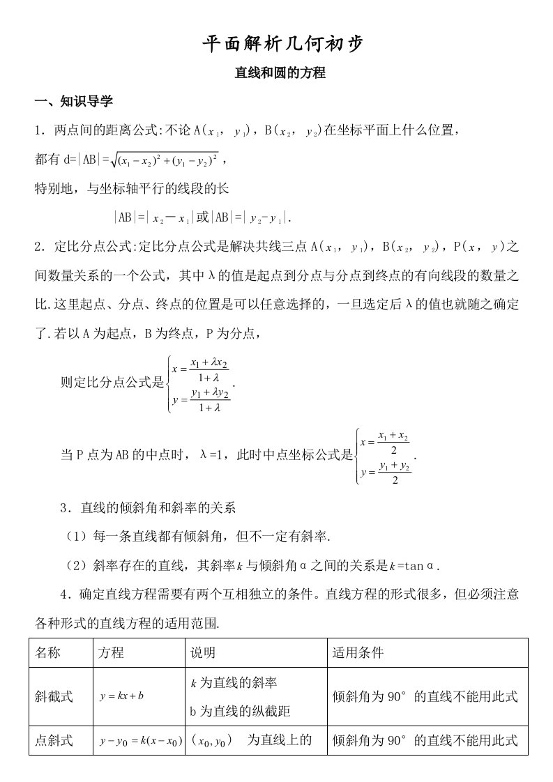 高三数学专题-平面解析几何初步