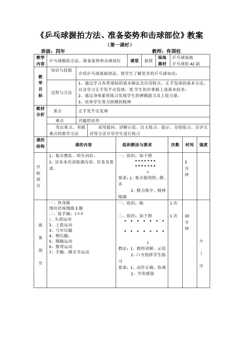 《乒乓球握拍方法、准备姿势和击球部位》教案