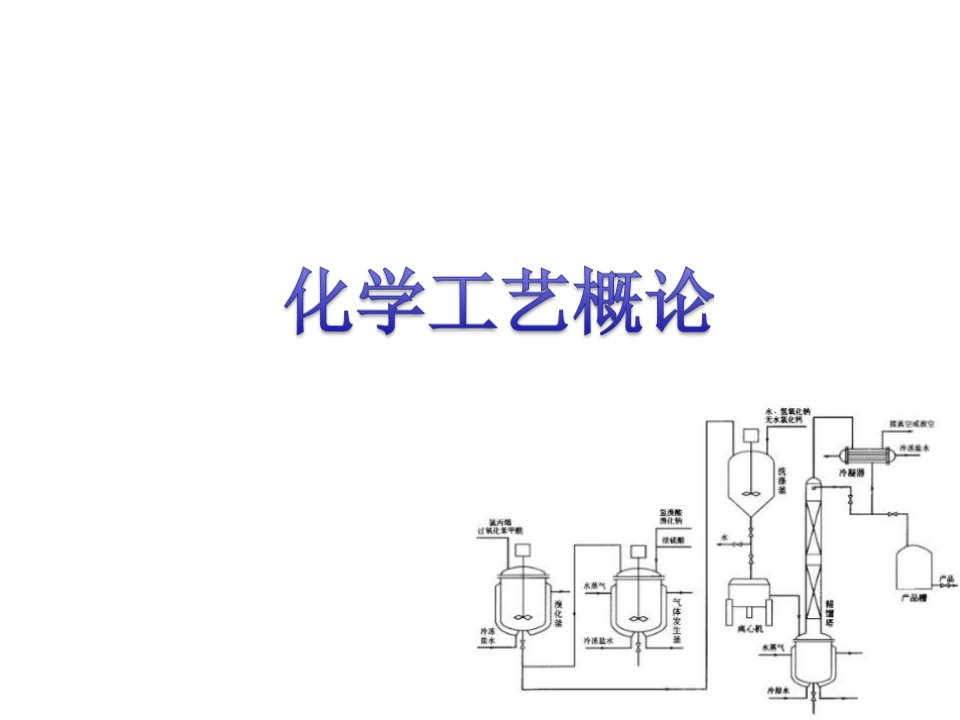 化学工艺概论导论课件