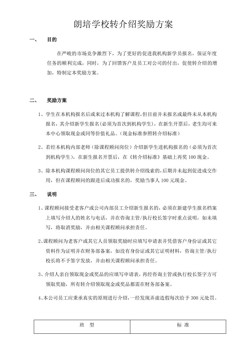 教育培训机构-朗培学校转介绍奖励方案