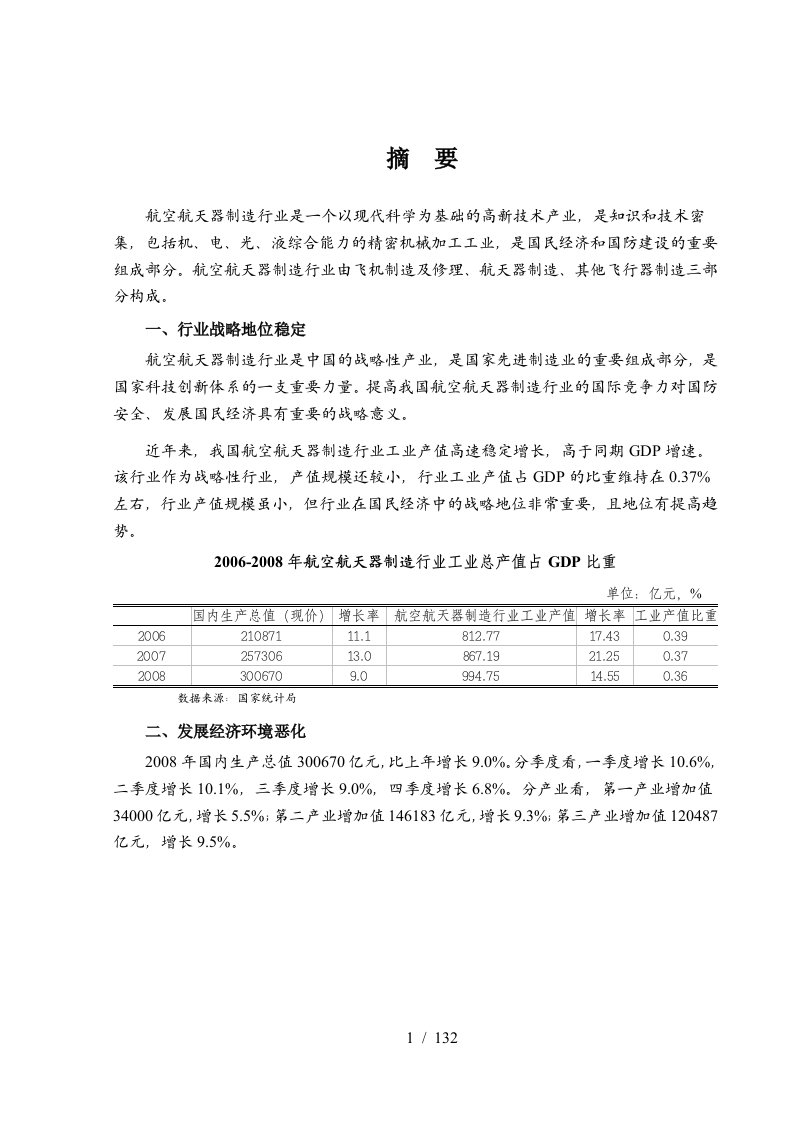 航空航天器制造行业分析报告书