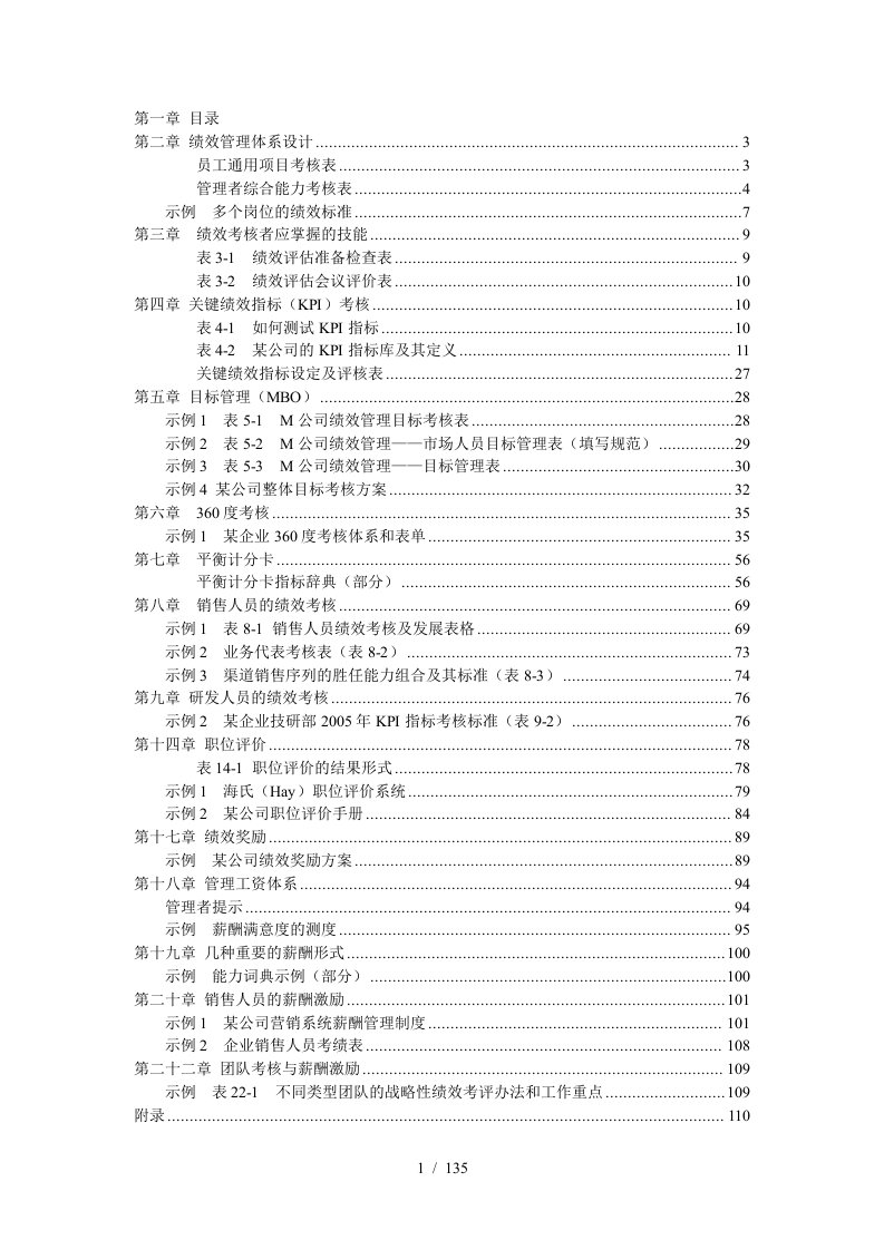 管理者综合能力考核表