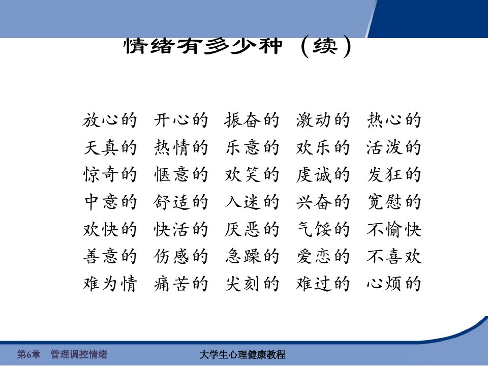 第六讲笑对压力管理情绪课件