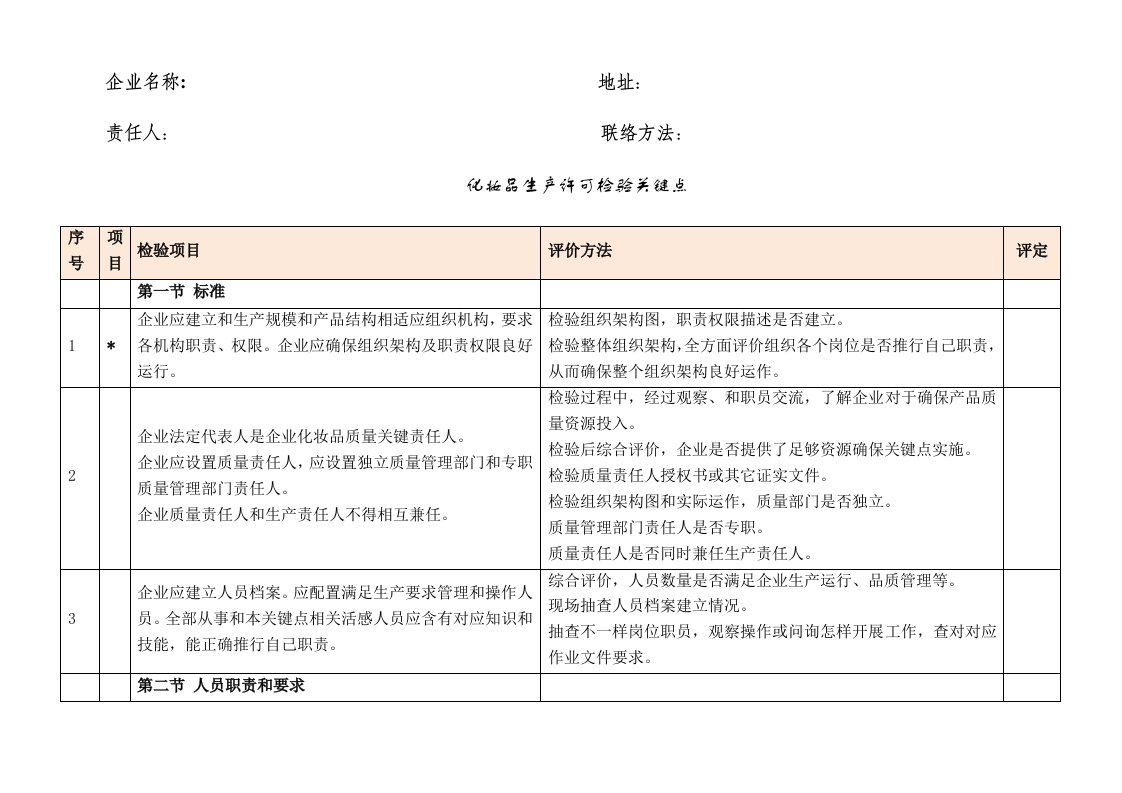 化妆品生产许可检查要点(自查表)样本