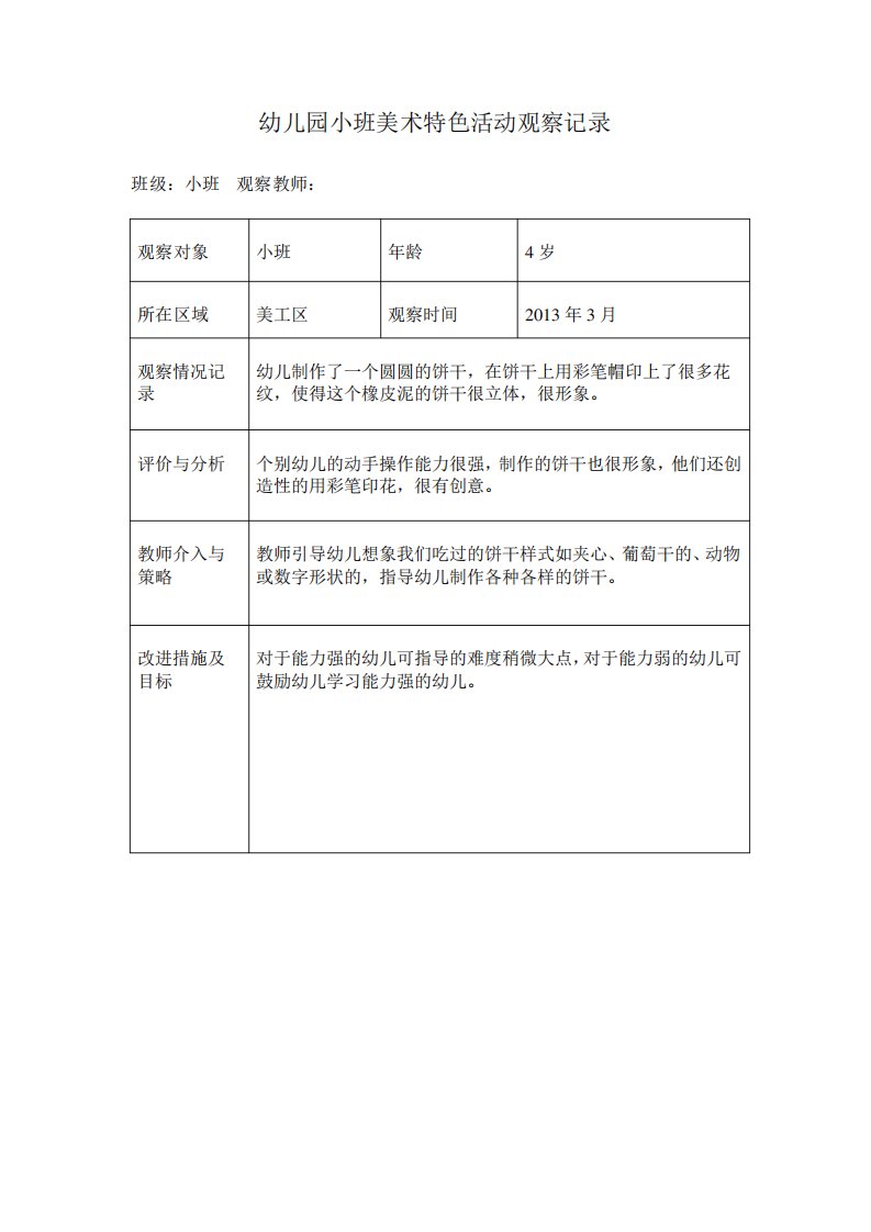 幼儿园小班美术特色活动观察记录(24篇)