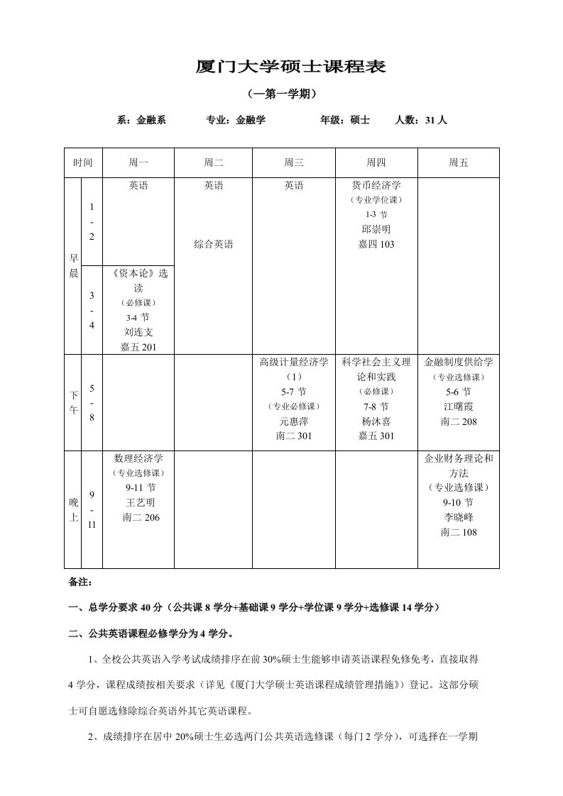 厦门大学研究生课程表样稿