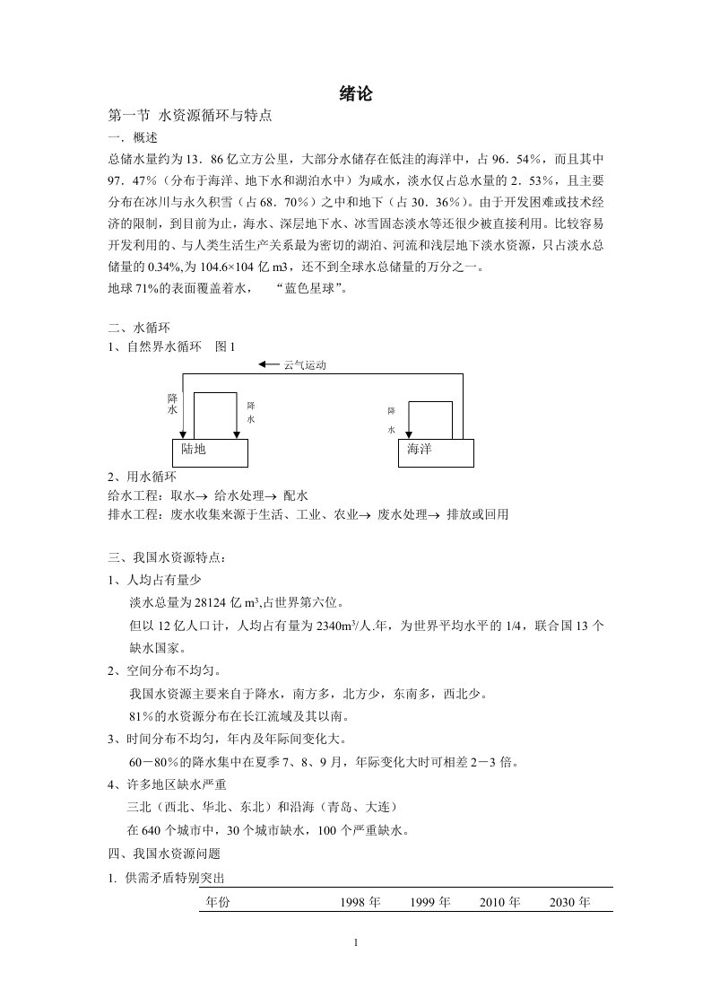 水污染控制工程