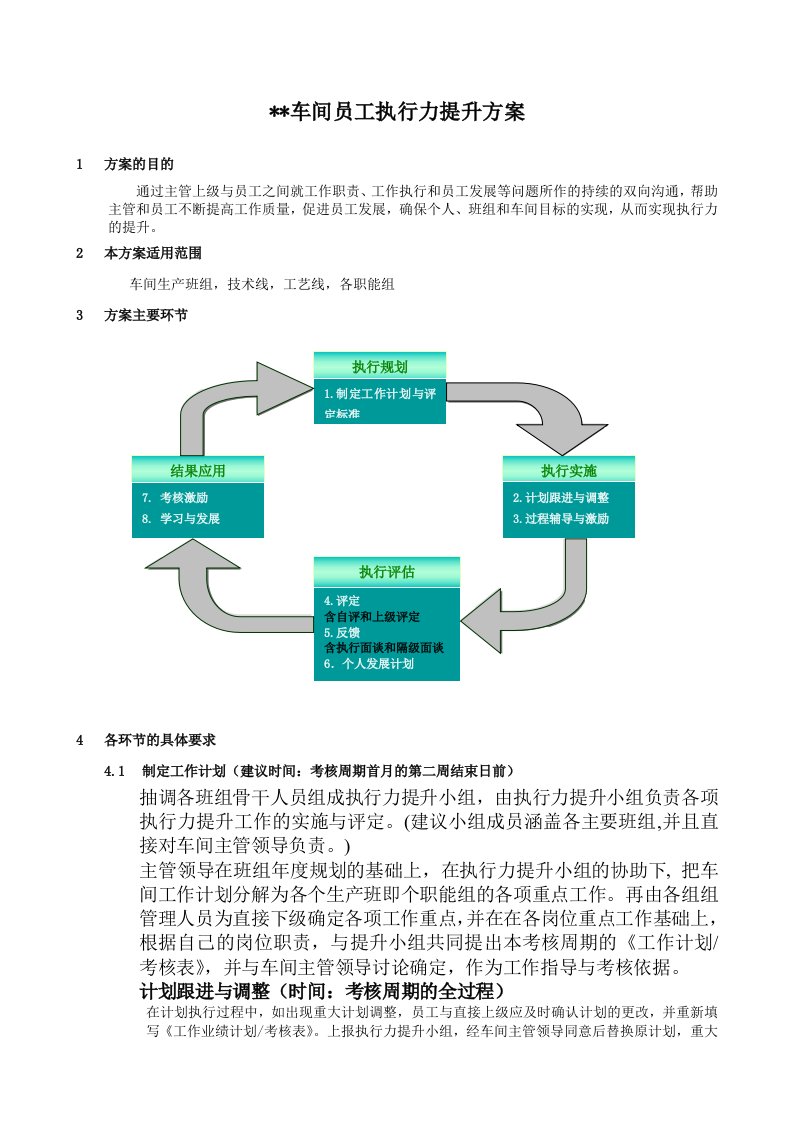 员工执行力提升方案