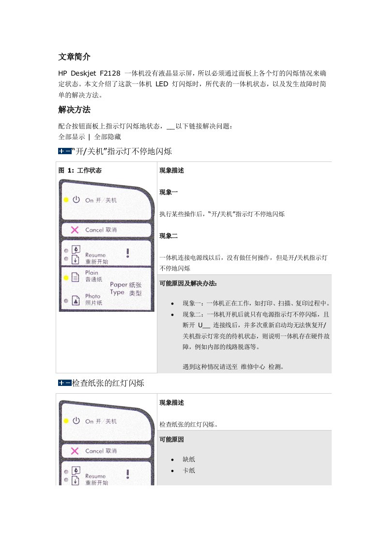 HP打印机维护手册