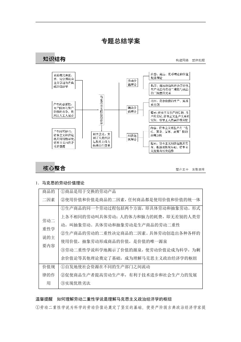 18-19版-专题二马克思主义经济学的伟大贡献(步步高)