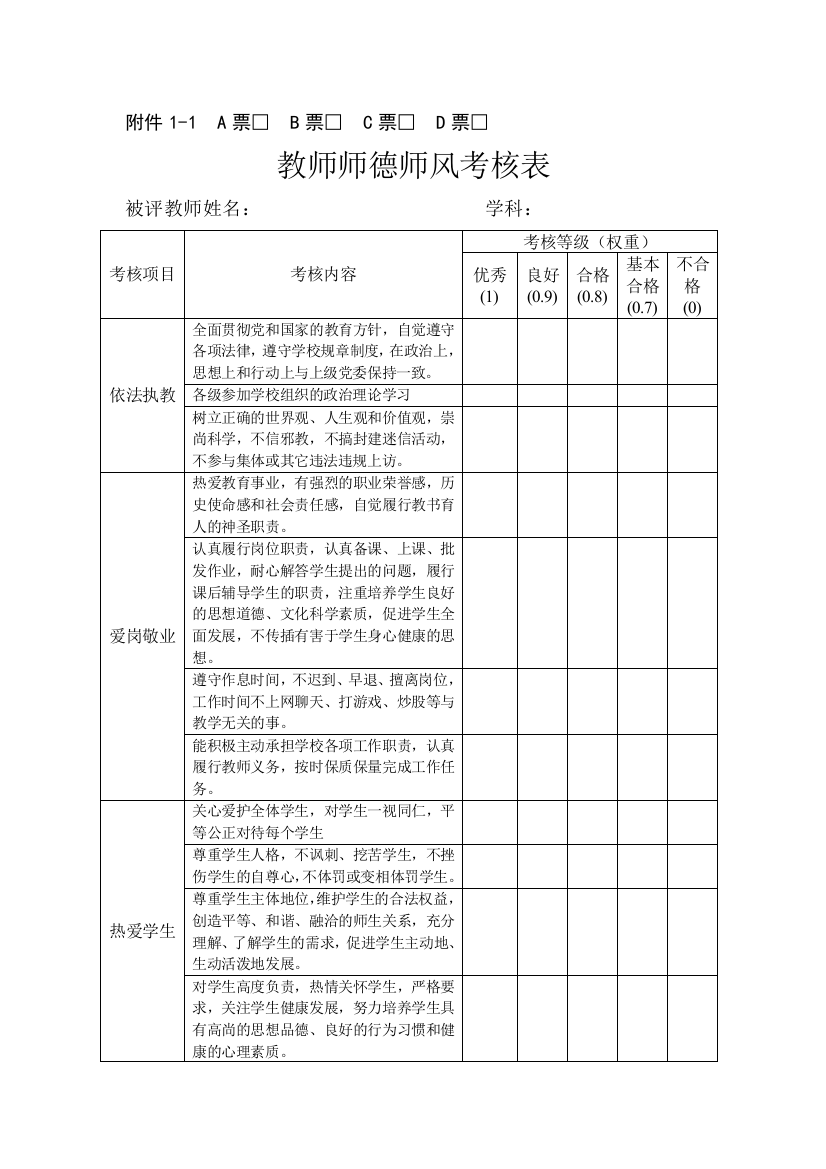 （中小学资料）师德师风考核表